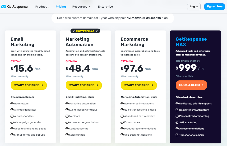 GetResponse Reviews: Pricing and Plans