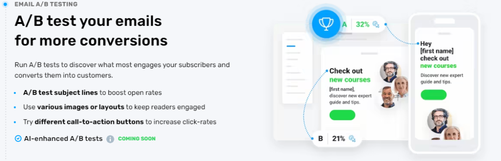 A/B TestingGetResponse includes